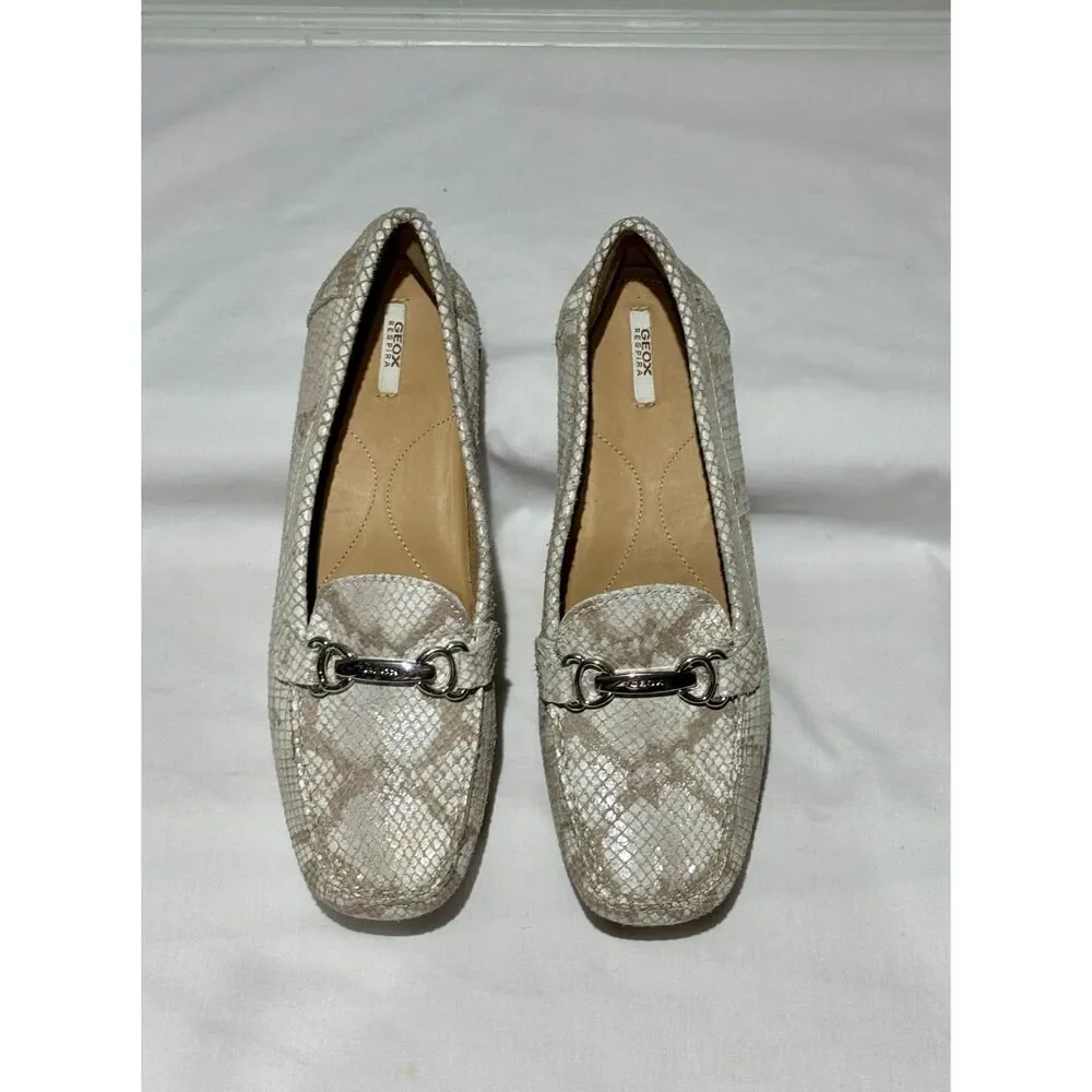 N/A these geox